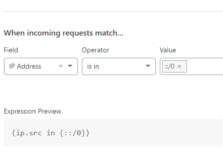 Блокировка IPv6 через cloudflare