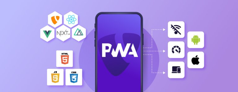 Кнопка для установки PWA приложения на сайте