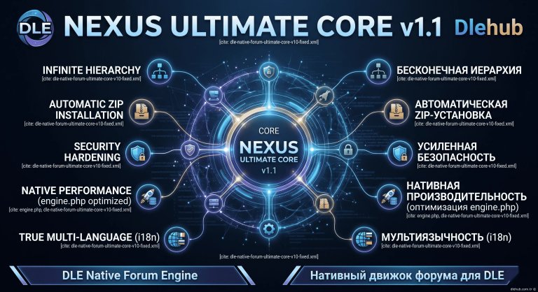 DLE Native Forum (Nexus Ultimate Core) - форум для DLE