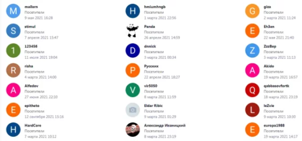 Аватары по первой букве имени DLE