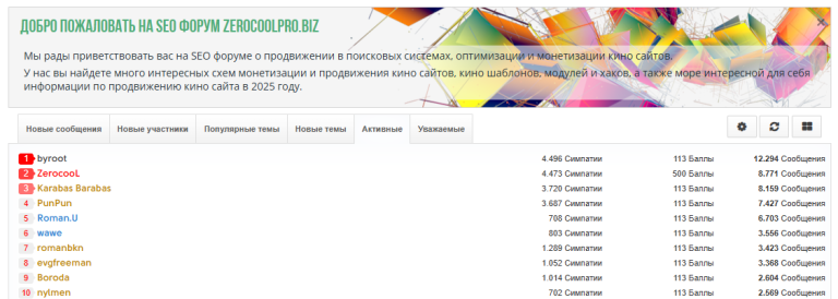 Ещё раз о zerocolpro и его форуме