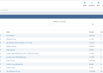 DLE Files - просмотр списка загруженных на сайт файлов