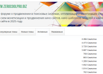 Ещё раз о zerocolpro и его форуме