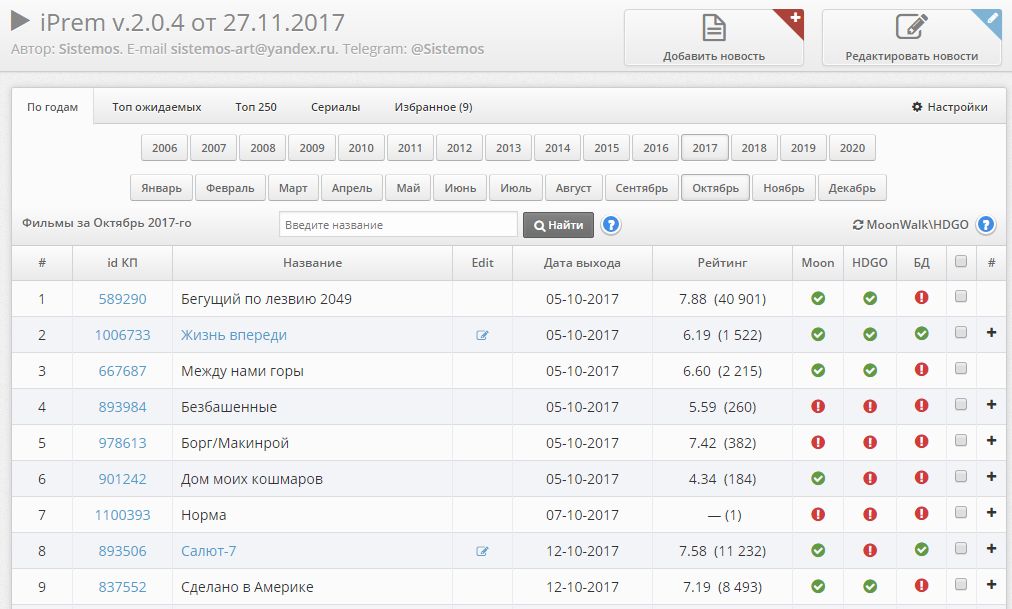 iPrem - списки фильмов по годам и наличие их в базе сайта и видеобалансерах